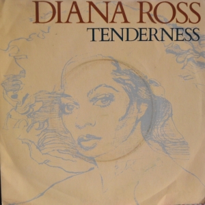 Tenderness Image
