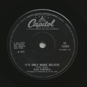 It's Only Make Believe Image