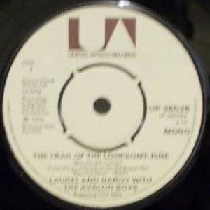 The Trail Of The Lonesome Pine Image