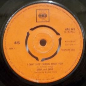 I Can't Stop Talking About You Image