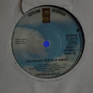 Never Let Her Slip Away Image