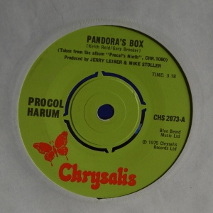 Pandora's Box Image