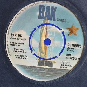 Rumours Image