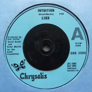 Intuition Image