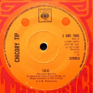 I.O.U. Image