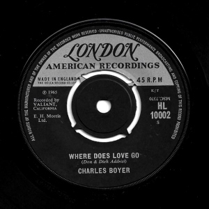 Where Does Love Go Image