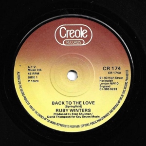 Back To The Love Image