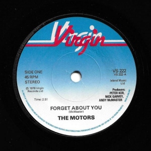 Forget About You Image