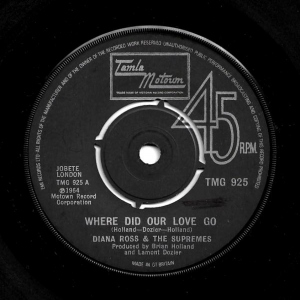 Where Did Our Love Go Image