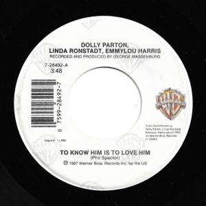 To Know Him Is To Love Him Image