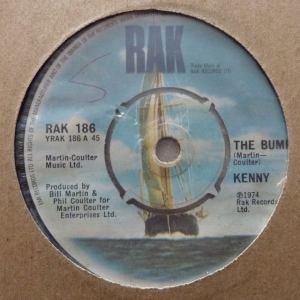 The Bump Image