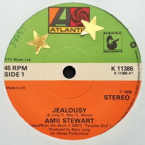 Jealousy Image
