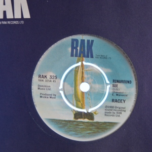 Runaround Sue Image