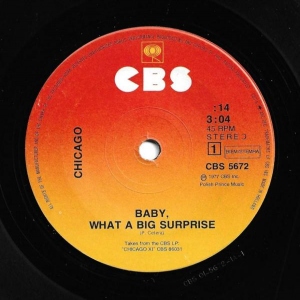 Baby, What A Big Surprise Image