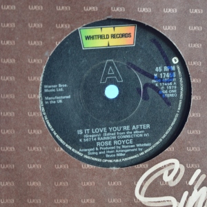 Is It Love You're After Image