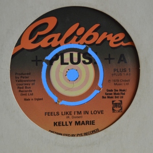 Feels Like I'm In Love Image