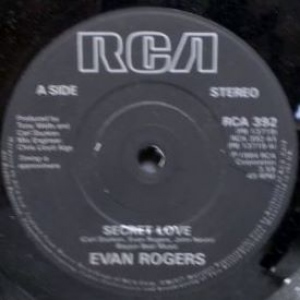 Secret Love Image