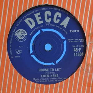 House To Let Image