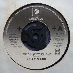 Feels Like I'm In Love Image
