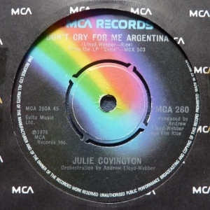 Don't Cry For Me Argentina Image