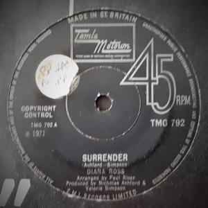 Surrender Image