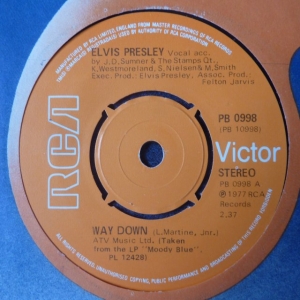 Way Down Image
