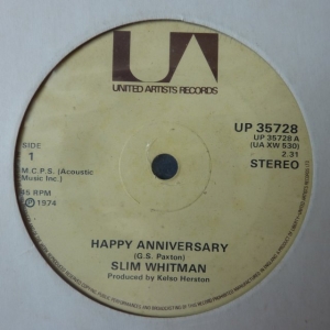Happy Anniversary Image