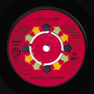 Cathy's Clown Image