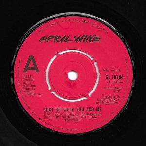 Just Between You And Me Image