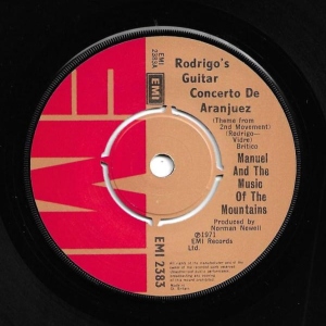 Rodrigo's Guitar Concerto De Aranjuez Image
