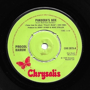 Pandora's Box Image