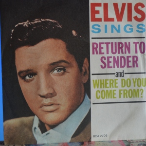 Return To Sender Image