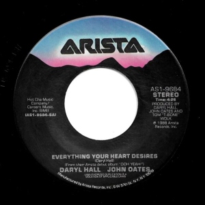 Everything Your Heart Desires Image