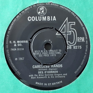 Careless Hands Image