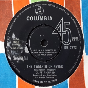 The Twelfth Of Never Image