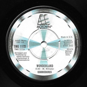 Wonderland Image