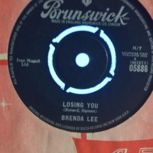 Losing You Image