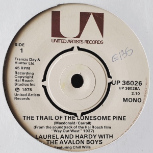 The Trail Of The Lonesome Pine Image