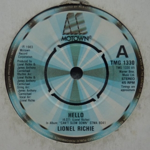 hello Image