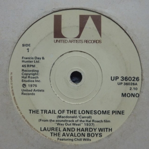 The Trail Of The Lonesome Pine Image