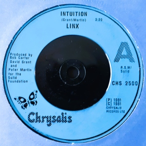 Intuition Image