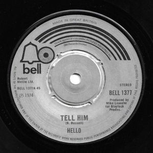 Tell Him Image