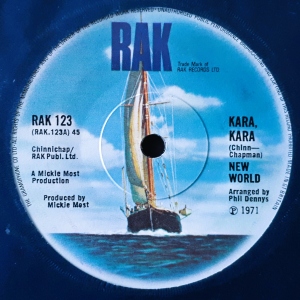 Kara, Kara Image