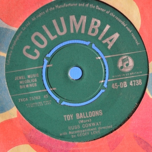 Toy Balloons Image
