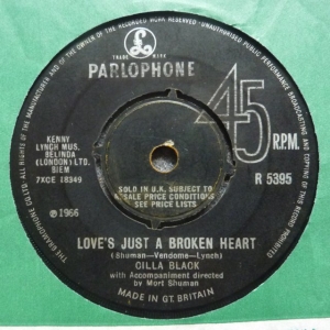 Love's Just A Broken Heart Image