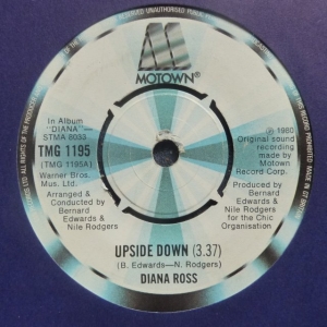Upside Down Image