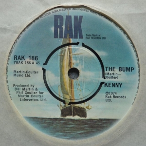 The Bump Image