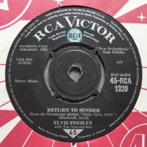 Return To Sender Image
