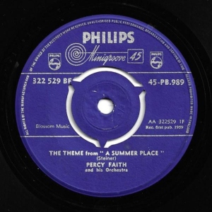 The Theme From 