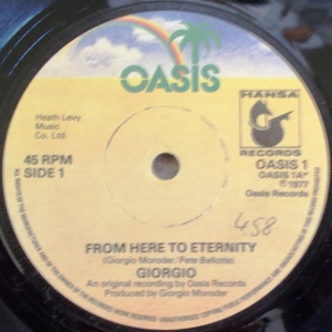 From Here To Eternity Image